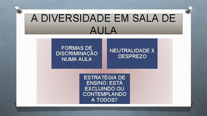 A DIVERSIDADE EM SALA DE AULA FORMAS DE DISCRIMINAÇÃO NUMA AULA NEUTRALIDADE X DESPREZO