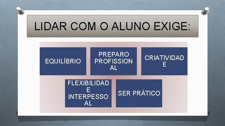 LIDAR COM O ALUNO EXIGE: EQUILÍBRIO PREPARO PROFISSION AL FLEXIBILIDAD E INTERPESSO AL CRIATIVIDAD