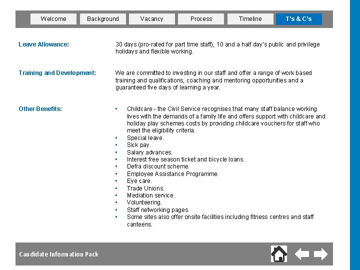 Welcome Background Vacancy Process Timeline T’s & C’s Leave Allowance: 30 days (pro-rated for