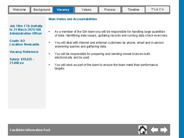 Welcome Background Vacancy Values Process Timeline T’s & C’s Main Duties and Accountabilities Job