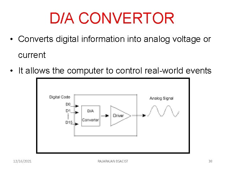 D/A CONVERTOR • Converts digital information into analog voltage or current • It allows