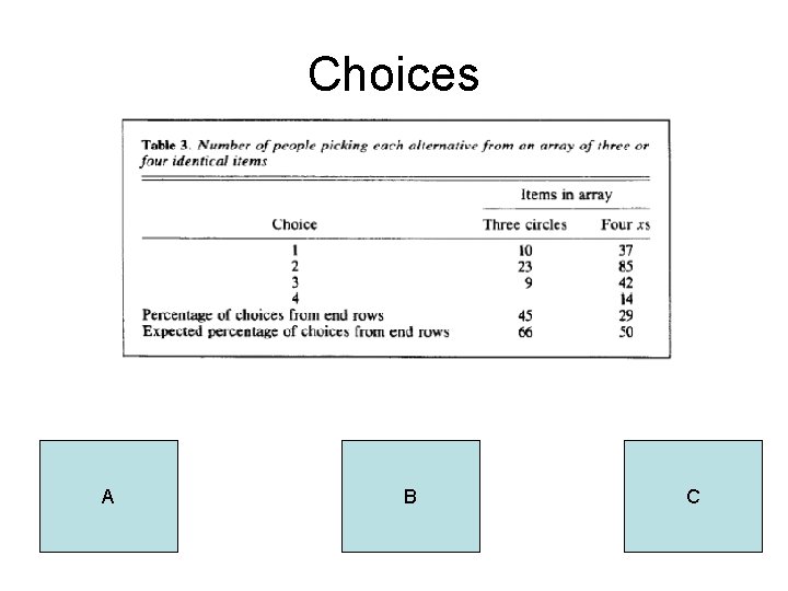 Choices A B C 
