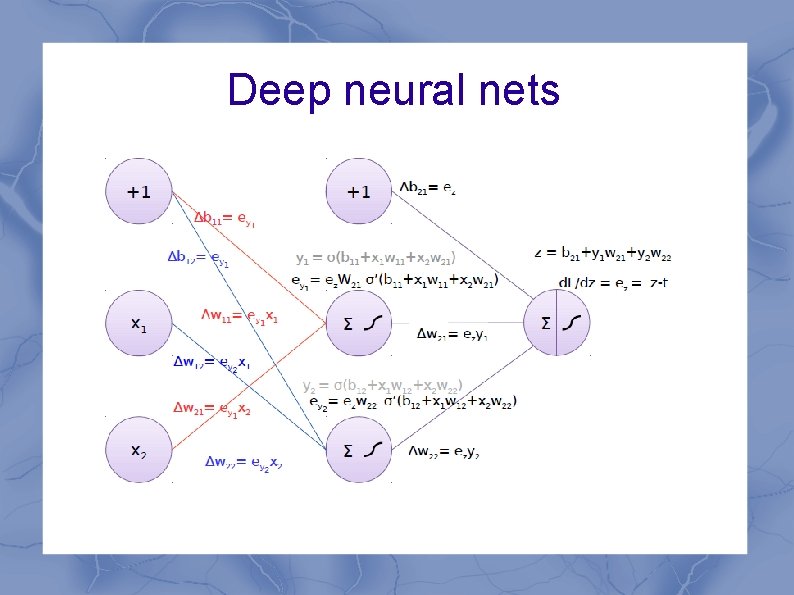 Deep neural nets 
