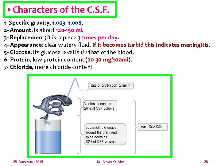  • Characters of the C. S. F. 1 - Specific gravity, 1. 003