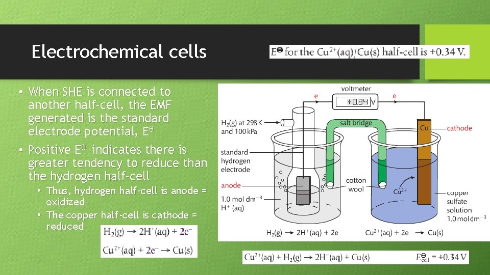 Electrochemical cells • When SHE is connected to another half-cell, the EMF generated is