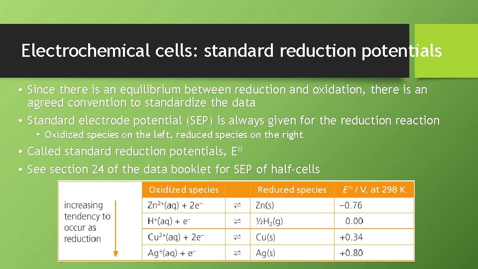 Electrochemical cells: standard reduction potentials • Since there is an equilibrium between reduction and