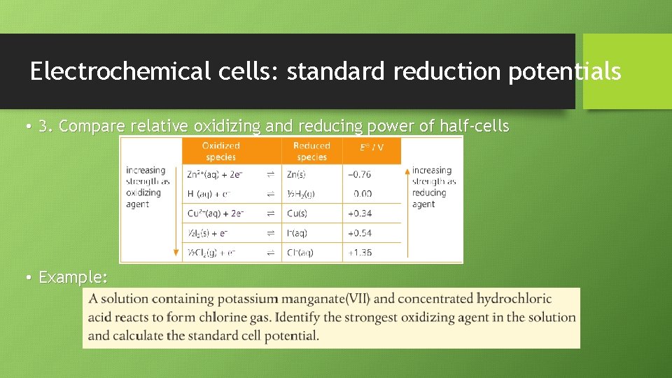 Electrochemical cells: standard reduction potentials • 3. Compare relative oxidizing and reducing power of