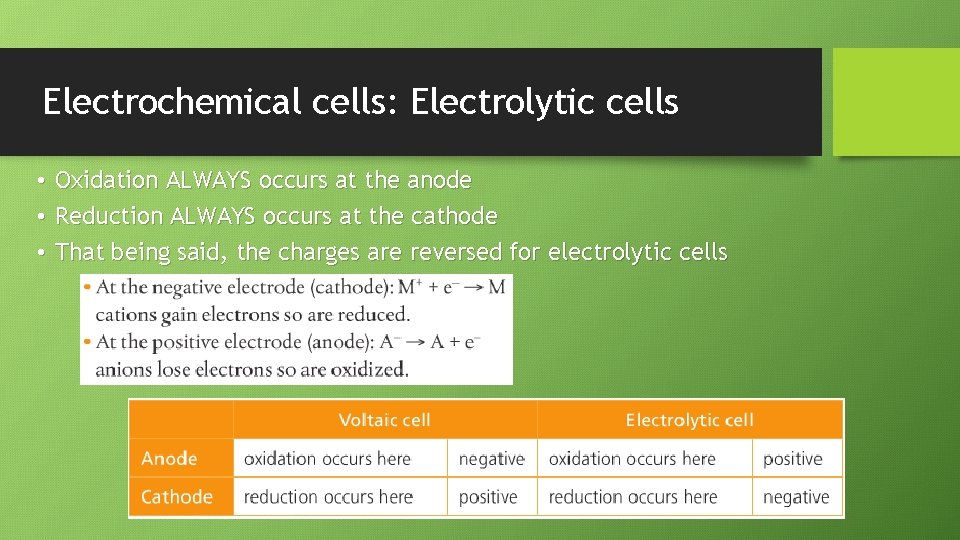 Electrochemical cells: Electrolytic cells • • • Oxidation ALWAYS occurs at the anode Reduction