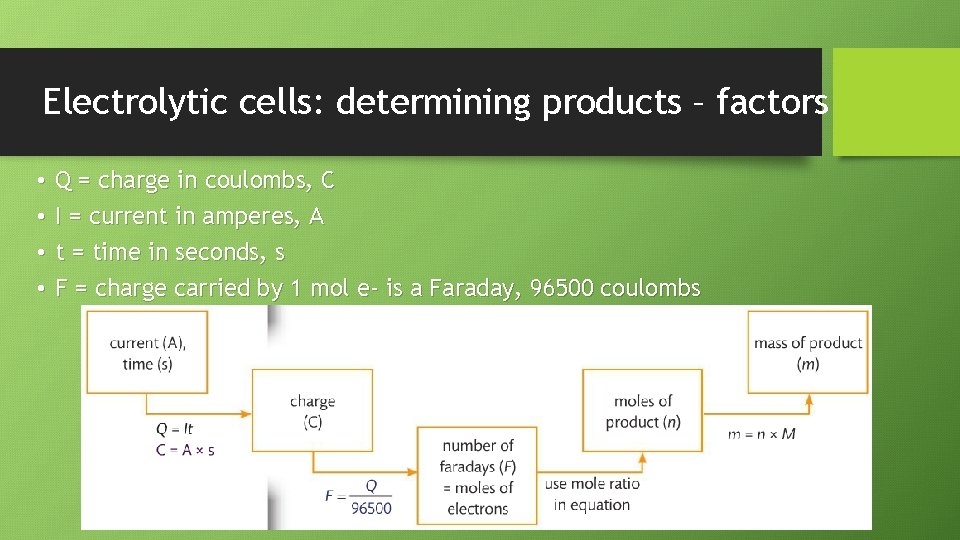 Electrolytic cells: determining products – factors • • Q = charge in coulombs, C