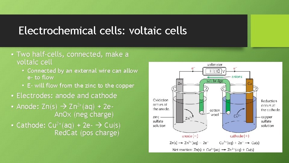 Electrochemical cells: voltaic cells • Two half-cells, connected, make a voltaic cell • Connected