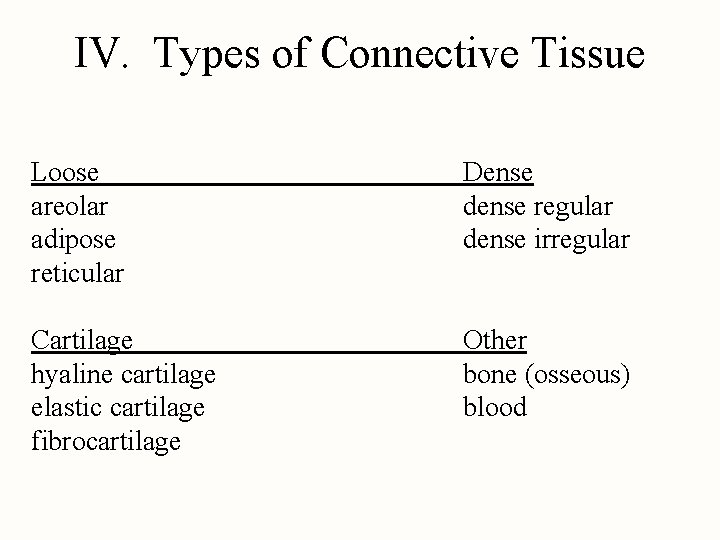IV. Types of Connective Tissue Loose areolar adipose reticular Dense dense regular dense irregular