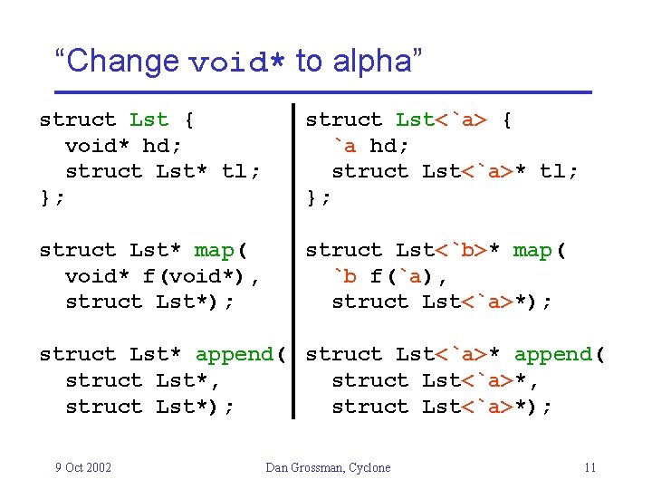 “Change void* to alpha” struct Lst { void* hd; struct Lst* tl; }; struct