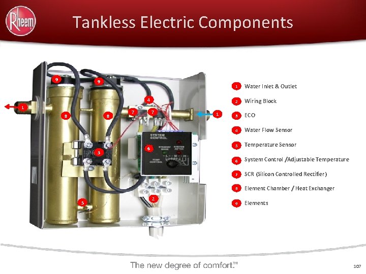 Tankless Electric Components 9 9 4 1 8 8 3 5 7 7 6
