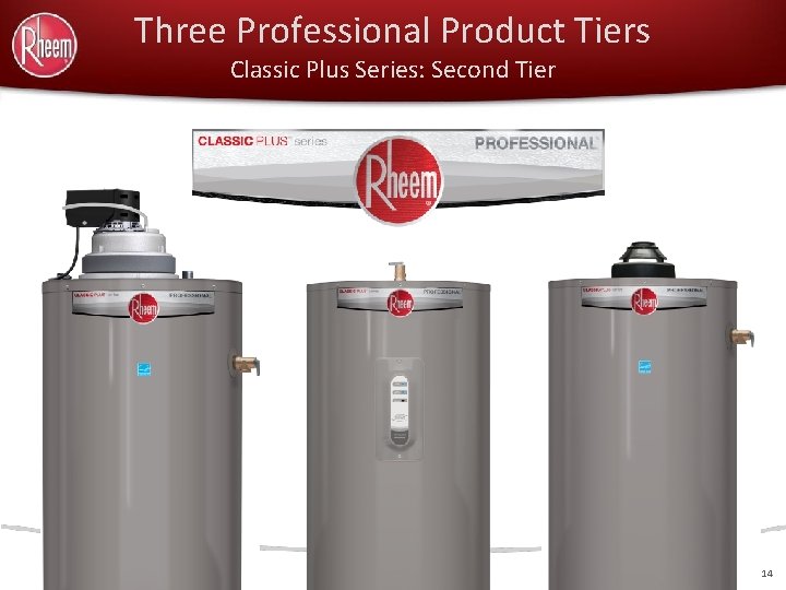 Three Professional Product Tiers Classic Plus Series: Second Tier 14 