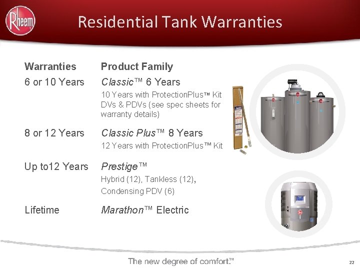 Residential Tank Warranties Product Family 6 or 10 Years Classic™ 6 Years 10 Years