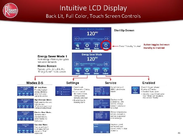 Intuitive LCD Display Back Lit, Full Color, Touch Screen Controls Button toggles between Standby