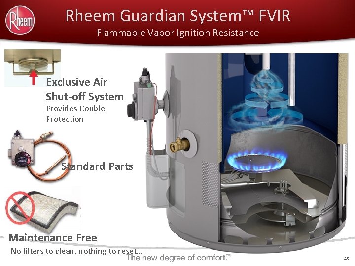 Rheem Guardian System™ FVIR Flammable Vapor Ignition Resistance Exclusive Air Shut-off System Provides Double