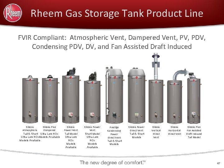 Rheem Gas Storage Tank Product Line FVIR Compliant: Atmospheric Vent, Dampered Vent, PV, PDV,