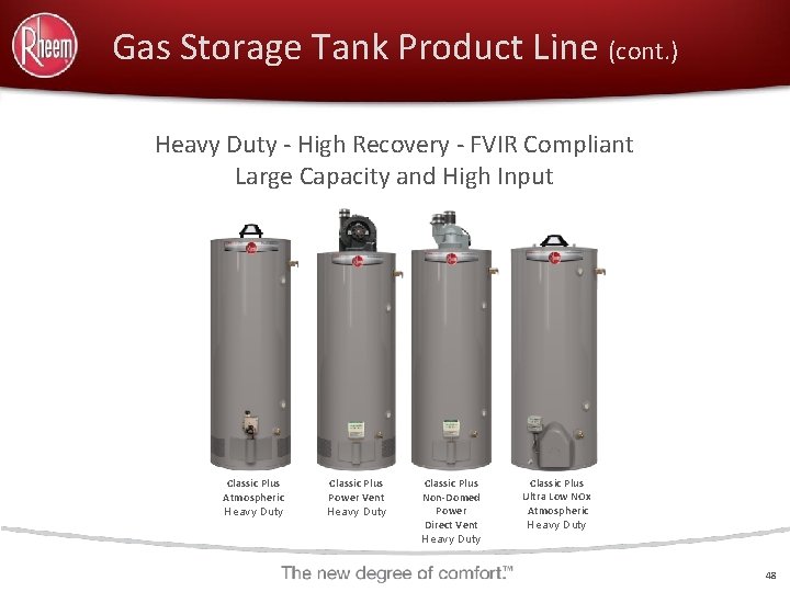 Gas Storage Tank Product Line (cont. ) Heavy Duty - High Recovery - FVIR