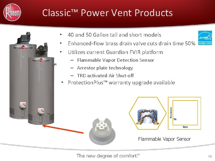 Classic™ Power Vent Products • 40 and 50 Gallon tall and short models •