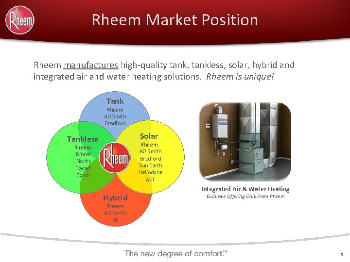 Rheem Market Position Rheem manufactures high-quality tank, tankless, solar, hybrid and integrated air and
