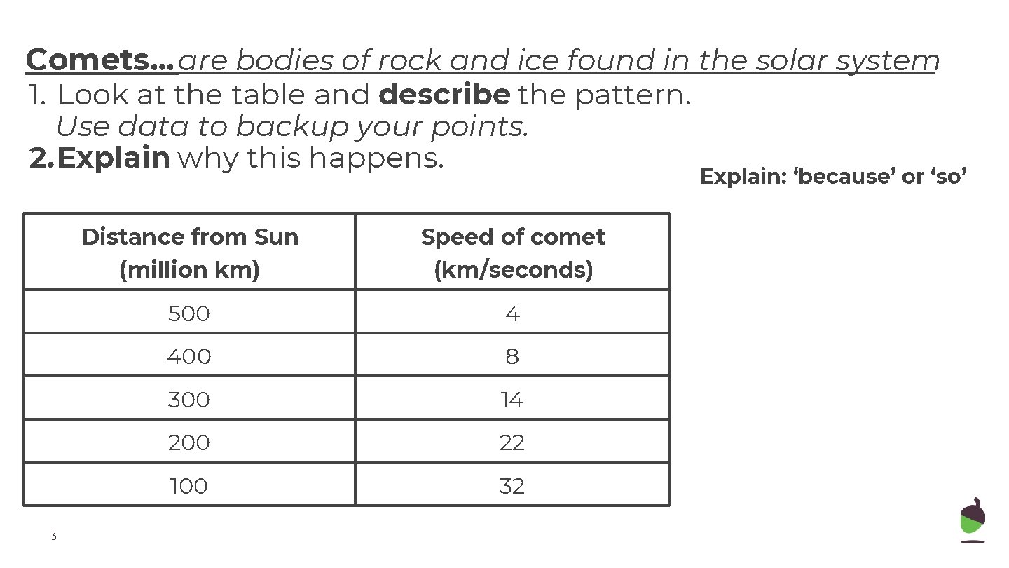 Comets… are bodies of rock and ice found in the solar system 1. Look Comets… are bodies of rock and ice found in the solar system 1. Look
