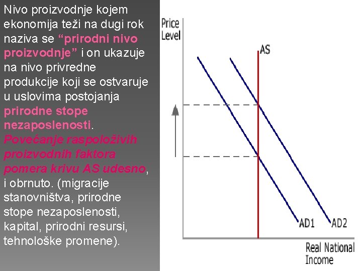 Nivo proizvodnje kojem ekonomija teži na dugi rok naziva se “prirodni nivo proizvodnje” i