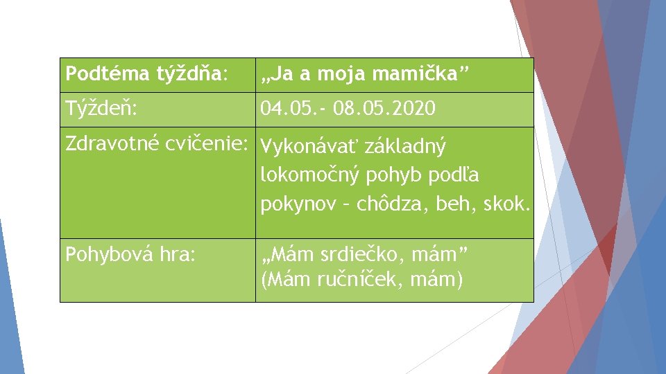 Podtéma týždňa: „Ja a moja mamička” Týždeň: 04. 05. - 08. 05. 2020 Zdravotné