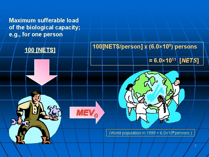 Maximum sufferable load of the biological capacity; e. g. , for one person 100