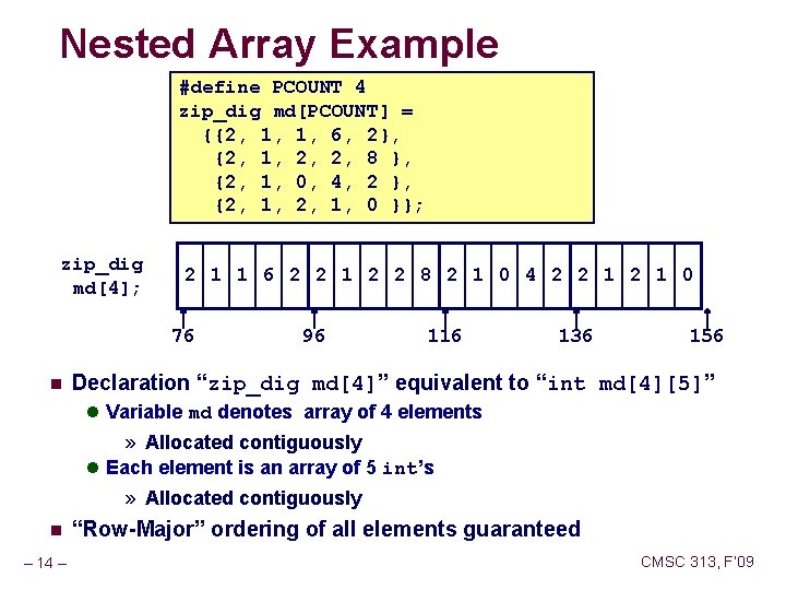 Nested Array Example #define PCOUNT 4 zip_dig md[PCOUNT] = {{2, 1, 1, 6, 2},