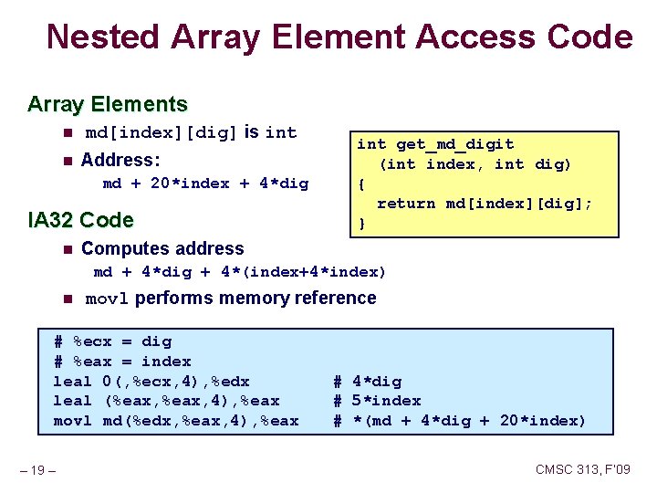 Nested Array Element Access Code Array Elements n n md[index][dig] is int Address: md