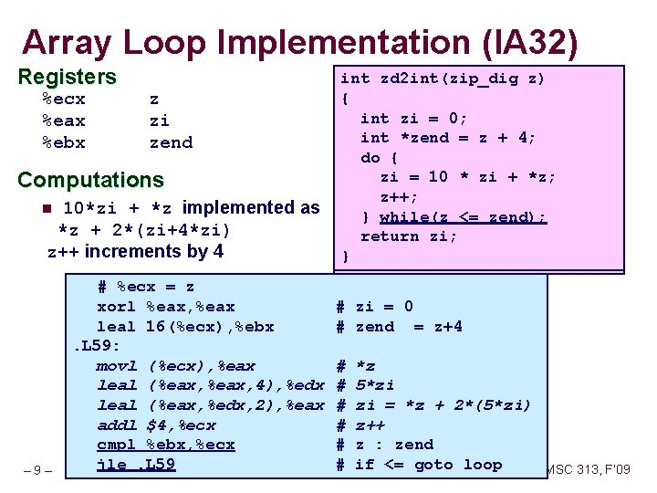 Array Loop Implementation (IA 32) Registers %ecx %eax %ebx z zi zend Computations 10*zi