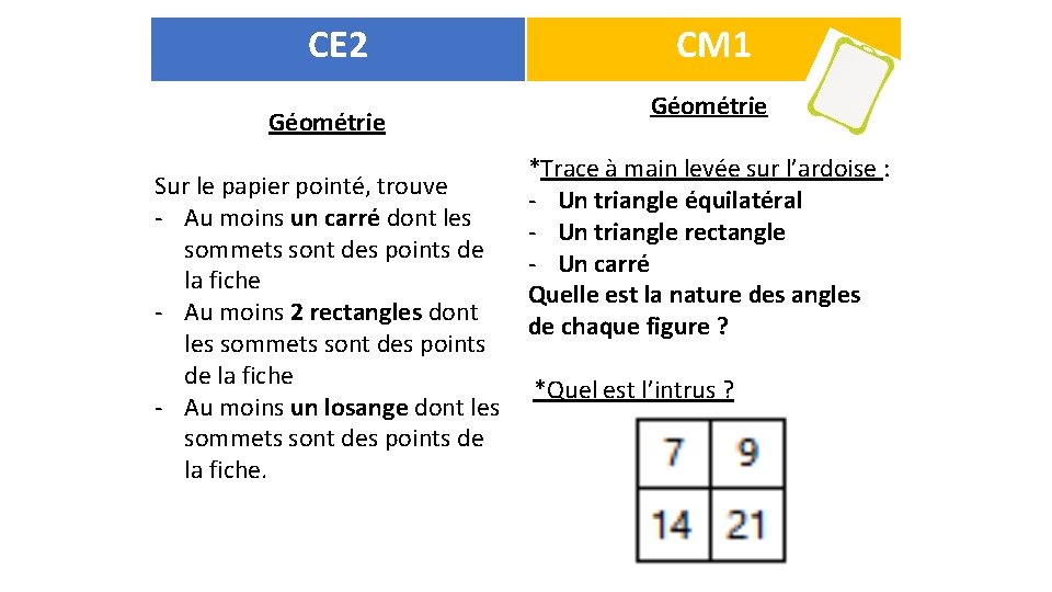 CE 2 Géométrie Sur le papier pointé, trouve - Au moins un carré dont