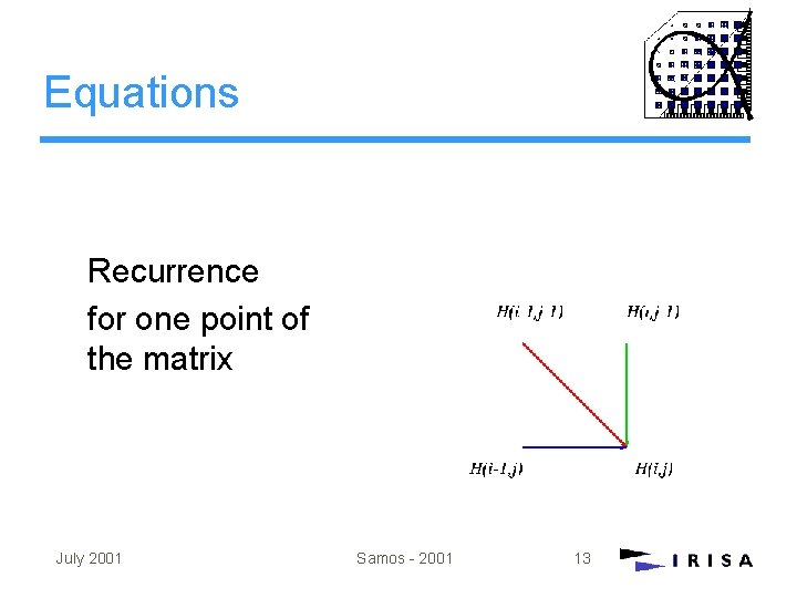Equations Recurrence for one point of the matrix July 2001 Samos - 2001 13 Equations Recurrence for one point of the matrix July 2001 Samos - 2001 13