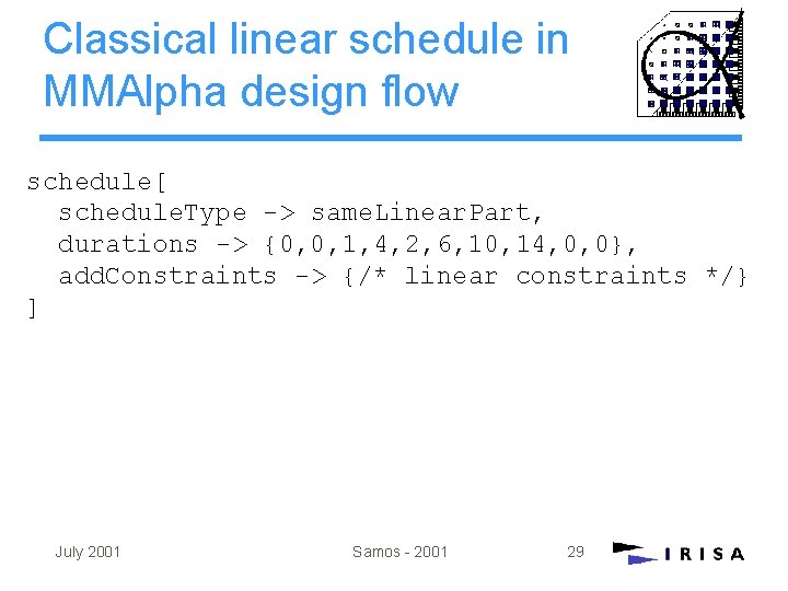 Classical linear schedule in MMAlpha design flow schedule[ schedule. Type -> same. Linear. Part, Classical linear schedule in MMAlpha design flow schedule[ schedule. Type -> same. Linear. Part,