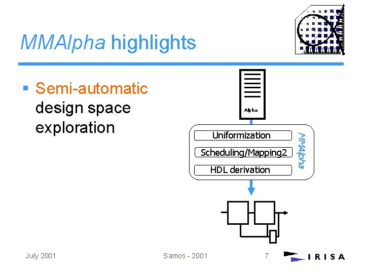 MMAlpha highlights § Semi-automatic design space exploration Alpha Scheduling/Mapping 1 Scheduling/Mapping 2 HDL derivation MMAlpha highlights § Semi-automatic design space exploration Alpha Scheduling/Mapping 1 Scheduling/Mapping 2 HDL derivation