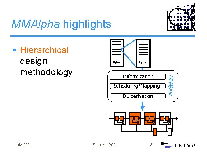 MMAlpha highlights Alpha Uniformization Scheduling/Mapping HDL derivation July 2001 Samos - 2001 8 MMAlpha MMAlpha highlights Alpha Uniformization Scheduling/Mapping HDL derivation July 2001 Samos - 2001 8 MMAlpha