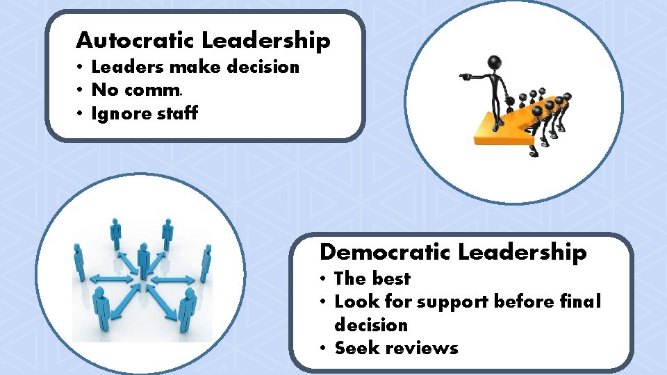 Autocratic Leadership • Leaders make decision • No comm. • Ignore staff Democratic Leadership