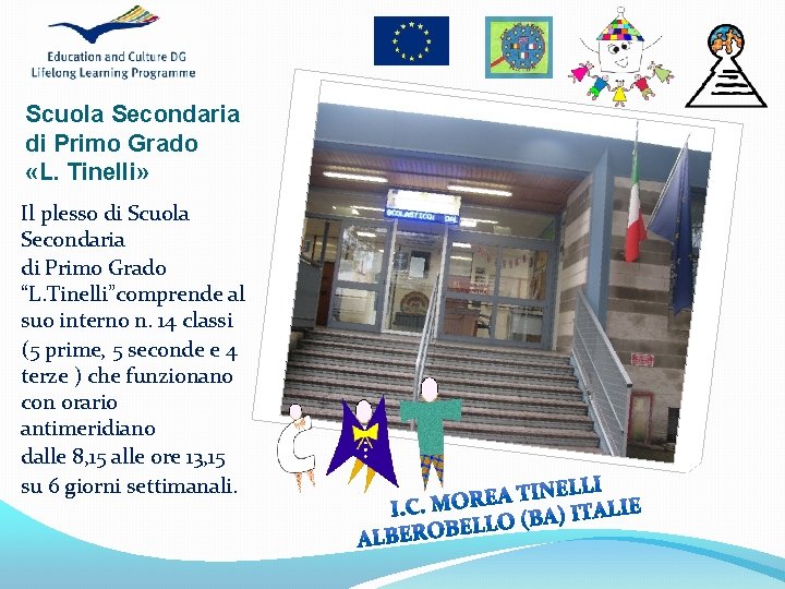 Scuola Secondaria di Primo Grado «L. Tinelli» Il plesso di Scuola Secondaria di Primo