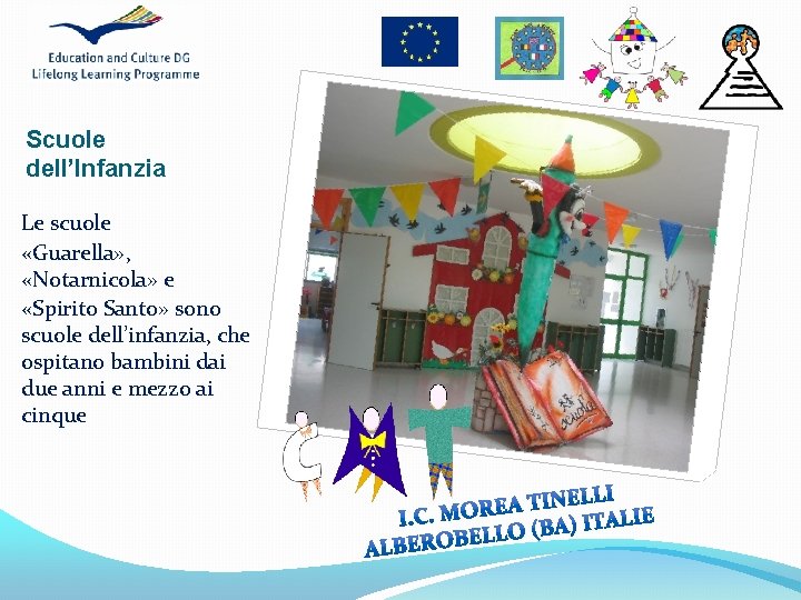 Scuole dell’Infanzia Le scuole «Guarella» , «Notarnicola» e «Spirito Santo» sono scuole dell’infanzia, che