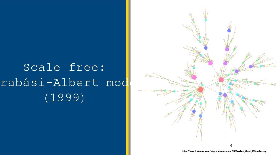 Scale free: arabási-Albert model (1999) 3 https: //upload. wikimedia. org/wikipedia/commons/d/d 4/Barabasi_Albert_1000 nodes. png 