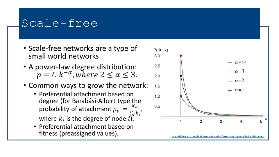 Scale-free • https: //bioinformatics. stackexchange. com/questions/14568/power-law-distribution-alpha-values 