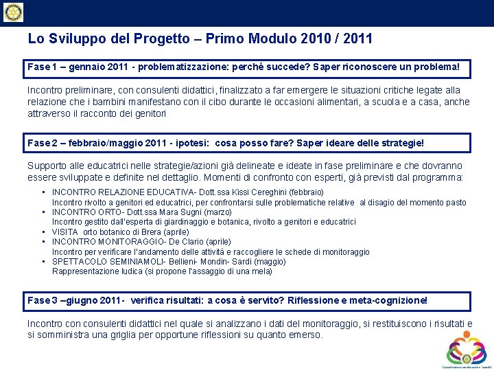 Private & Business Clients Lo Sviluppo del Progetto – Primo Modulo 2010 / 2011