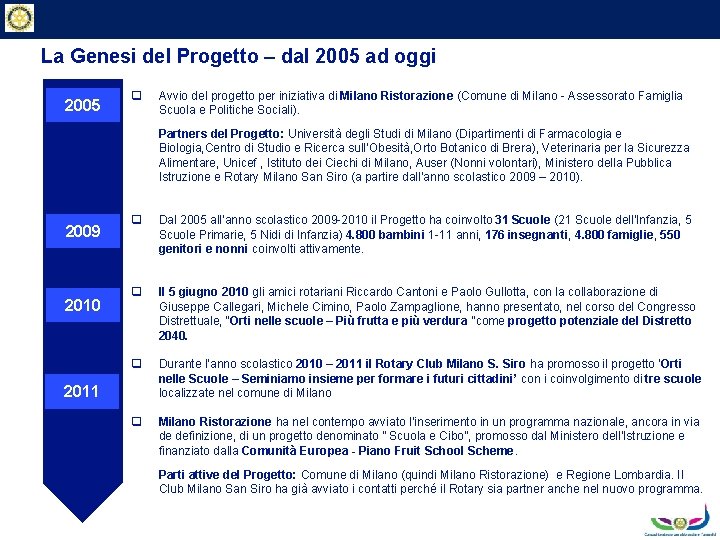 Private & Business Clients La Genesi del Progetto – dal 2005 ad oggi 2005