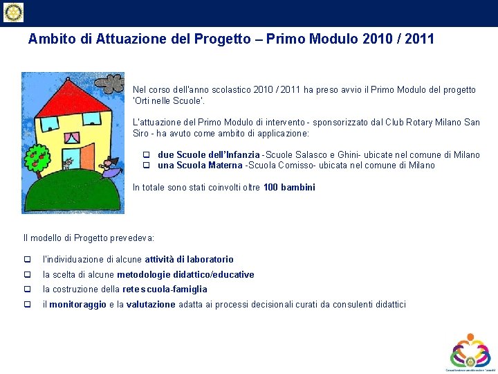 Private & Business Clients Ambito di Attuazione del Progetto – Primo Modulo 2010 /