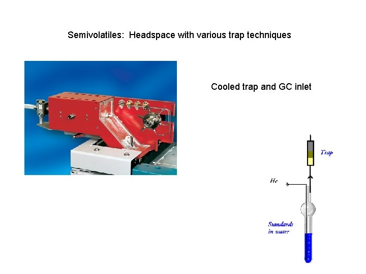 Semivolatiles: Headspace with various trap techniques Cooled trap and GC inlet 
