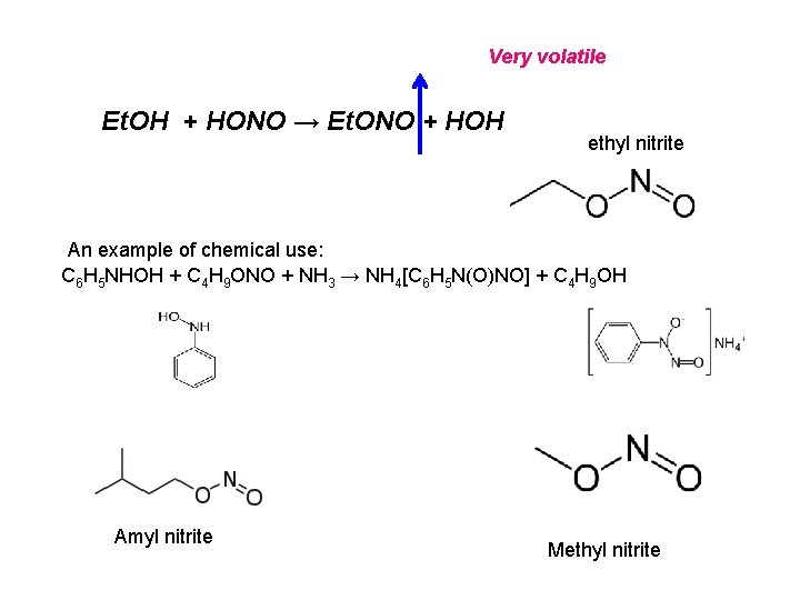 Very volatile Et. OH + HONO → Et. ONO + HOH ethyl nitrite An