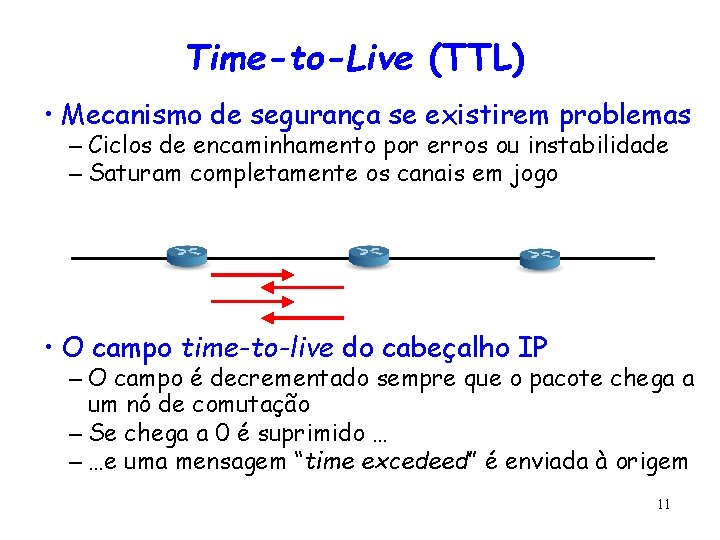 Time-to-Live (TTL) • Mecanismo de segurança se existirem problemas – Ciclos de encaminhamento por