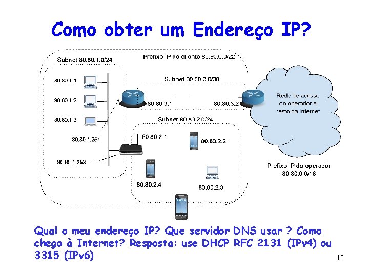 Como obter um Endereço IP? Qual o meu endereço IP? Que servidor DNS usar