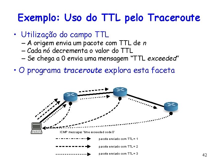 Exemplo: Uso do TTL pelo Traceroute • Utilização do campo TTL – A origem